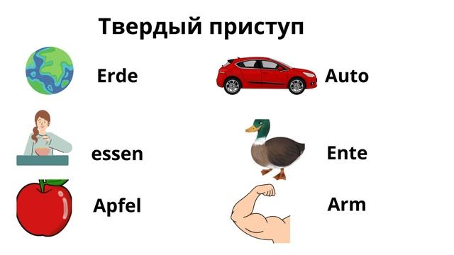 Lerne Deutsch! Stunde 1. Учи немецкий. Урок 1. Deutsch für Kinder. Немецкий для детей и начинающих