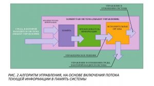 Почему нельзя врать 2. ДОТУ