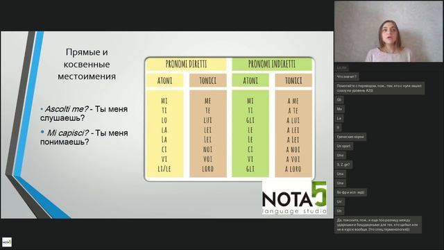Языковая студия Nota5: Итальянский язык для уровня А2