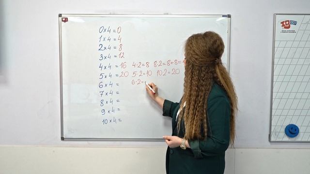 Умножение на 4