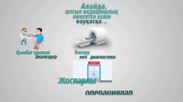МӘМС бағдарламасы деген не?