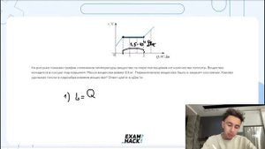На рисунке показан график изменения температуры вещества по мере поглощения им количества - №23934