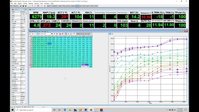 Hondata FlashPro Part 40: 10th Gen Civic FK8 Diagnostic/Troubleshooting | Evans Performance Academy смотреть онлайн