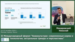 Выступление Макаровского Николая на Форуме "Аквакультура: