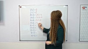 Умножение на 2