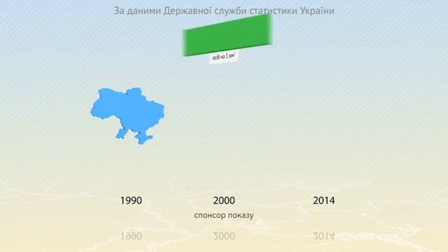 Видеоинфогрфика. Украина сегодня "Население". смотреть онлайн