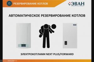 Автоматическое резервирование котлов