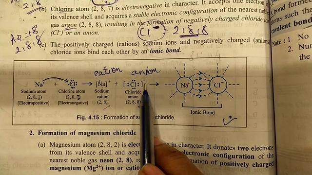 Atomic structure ( ICSE 9) -7
