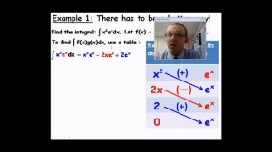 Section 6.3: Tabular Integration