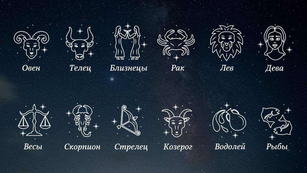 Какой знак зодиака ДЛЯ ВАС САМЫЙ лучший?