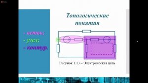 "Электроснабжение с основами электротехники" лекция 1