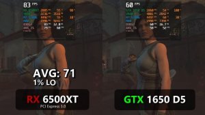 RX 6500 XT PCIe 3.0 vs GTX 1650 GDDR5
