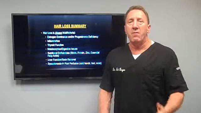 Female Hormone Imbalance: Hair Loss смотреть онлайн