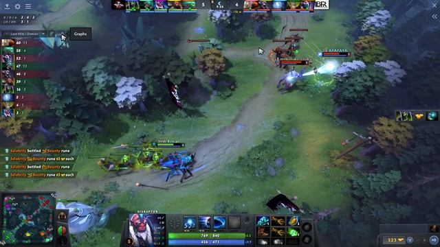 Marvelous Warriors vs Lucky Bulldogs, Ancients League, dota 2, no commentary 19 29 смотреть онлайн