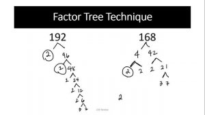 Greatest Common Factor or Divisor - Free Civil Service Review