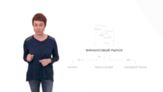 Урок №1 Что такое финансовые рынки