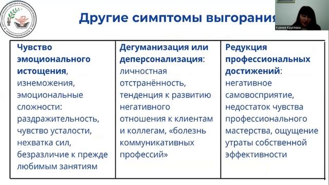 Профилактика эмоционального выгорания