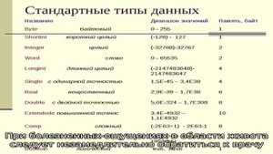 Симптомы и методы лечения капиллярной гемангиомы печени