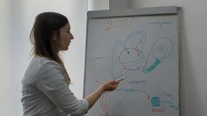 Доброкачественное пароксизмальное позиционное головокружение (ДППГ)