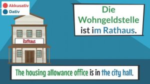Deutsch lernen A1 - A2 | german A1 - A2 | Top-100- Sätze auf Deutsch | Teil 04