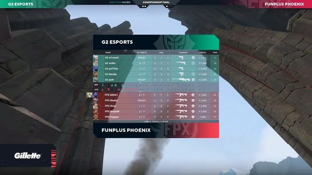 G2 Esports vs FPX - Grand Final - Map3 - Full Game | Valorant смотреть онлайн