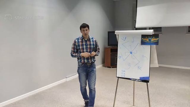 +06.03.2021 Stream в (18:00 МСК)