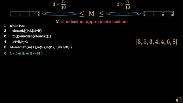 What Is Median Of Medians Algorithm For Selection Problem?