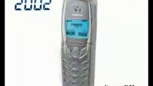 The evolution of mobile phones. Эволюция телефонов. С 1985 до наших дней.