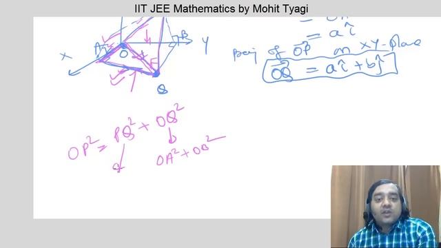 #3-Vectors-Representation of a Vector- IIT JEE mains and advance online videos