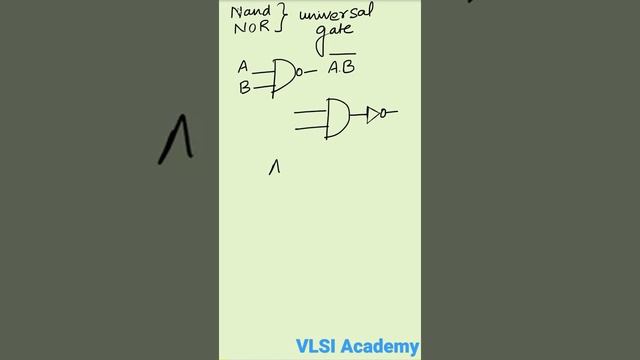Universal Logic Gates by VLSI Academy