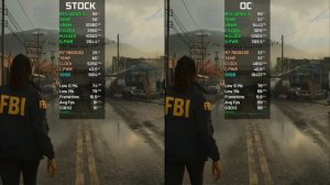 RTX 4070Ti SUPER Stock vs Overclocked | Test in 10 Games | 1440p