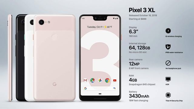 History of the Google Pixel смотреть онлайн