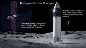 How to get your stuff back from the Moon (AIAA/AAS 2021 Conference Presentation)