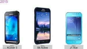 Эволюция самсунга за 10 лет все линейке