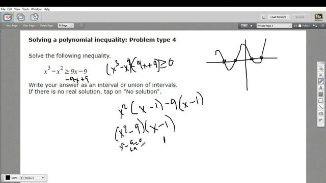 Solving a polynomial inequality - problem type 4