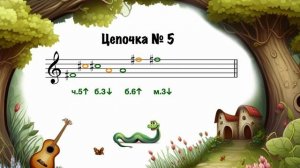 Интервальная цепочка: секунда, терция, кварта, квинта и секста.