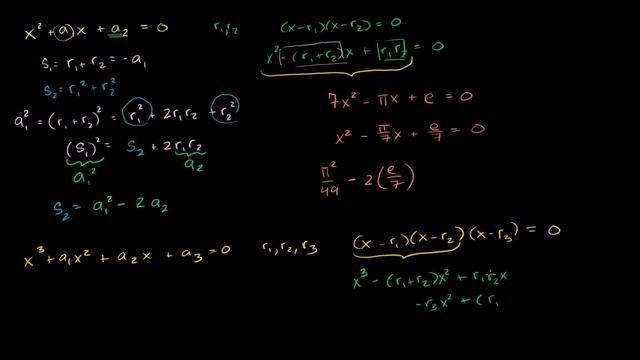 Sum of squares of polynomial roots | Math for fun and glory | Khan Academy