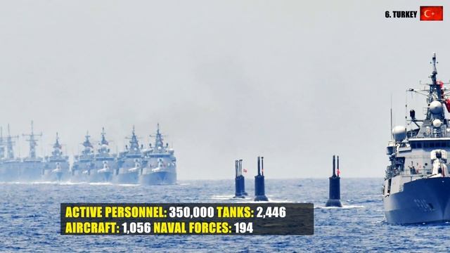 Top 10 Military Powers in Asia - NEW смотреть онлайн