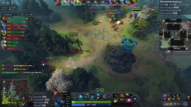 ⭐Visage 15+ Kills! Carry Gameplay - Dota 2 7.35 Top MMR смотреть онлайн