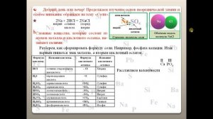 ХИМИЯ-8. БУ. ПАРАГРАФ 17-1. Соли.