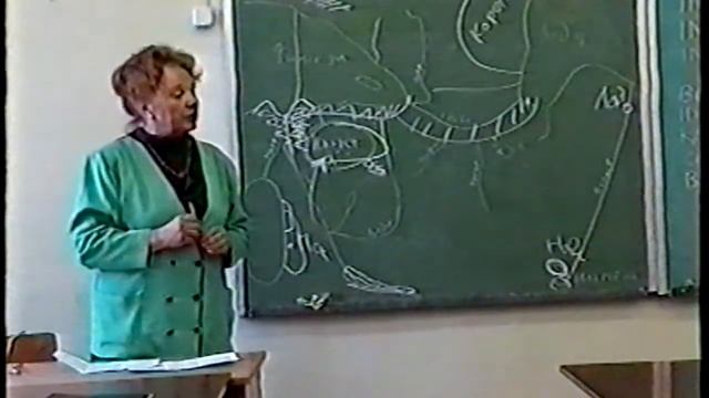 Семинар по краеведению ч.4. ДТЮ г Павловска и Комиссия научного туризма РГО СПб 21.05.1998 г. смотреть онлайн