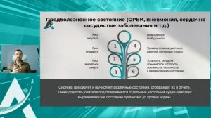 Возможности приложения WellScan Life