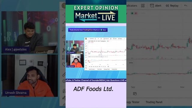 ADF Foods Ltd. के शेयर में क्या करें? Expert Opinion by Umesh Sharma смотреть онлайн