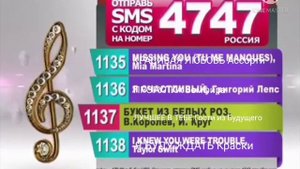 Звони 0976 5555 4747 (12.06.2005 - 26.06.2005)