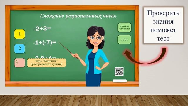 Примеры сложения рациональных чисел. Примеры сложения рациональных чисел