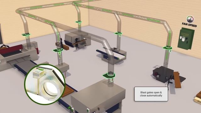 Ecogate - Intelligent Industrial Dust Collection