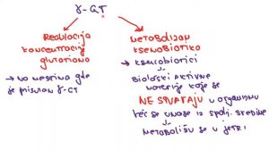 Gama-glutamil transferaza