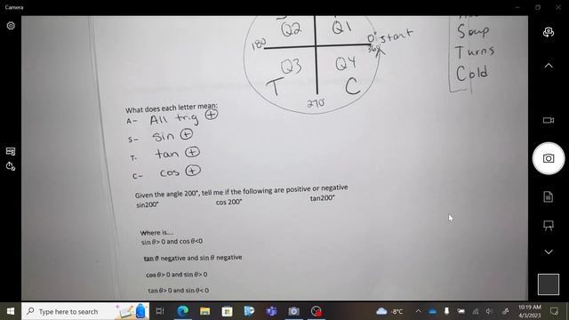 trig equation basics intro