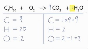 How to Balance C9H20 + O2 = CO2 + H2O:  Nonane Combustion Reaction