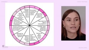 Как брать АСКЕЗУ? / Подробная инструкция